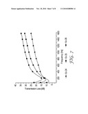 SOUND BARRIER FOR AUDIBLE ACOUSTIC FREQUENCY MANAGEMENT diagram and image