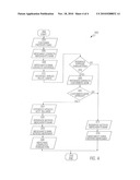 SYSTEM AND METHOD FOR CONSUMER CONTROL OVER CARD-BASED TRANSACTIONS diagram and image