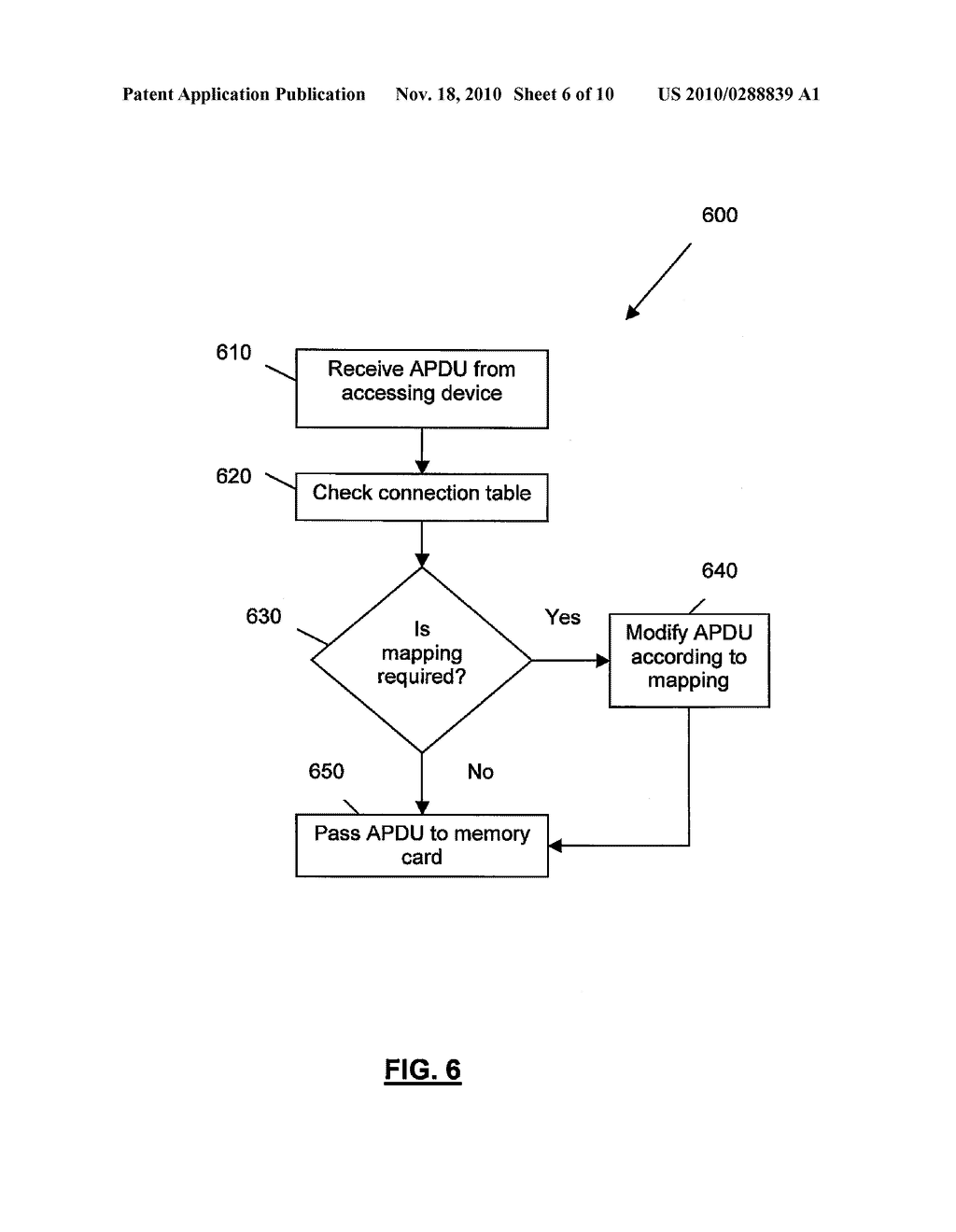 METHOD, SYSTEM AND SMART CARD READER FOR MANAGEMENT OF ACCESS TO A SMART CARD - diagram, schematic, and image 07