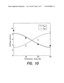 OPTICAL TRAPPING METHODS AND APPARATUS EMPLOYING ONE OR MORE FRESNEL ZONE PLATES diagram and image