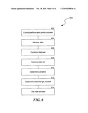 ATOM PROBE DATA AND ASSOCIATED SYSTEMS AND METHODS diagram and image