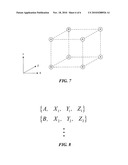 ATOM PROBE DATA AND ASSOCIATED SYSTEMS AND METHODS diagram and image