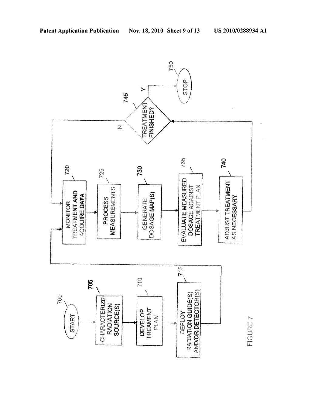 APPARATUS AND METHOD FOR EXTERNAL BEAM RADIATION DISTRIBUTION MAPPING - diagram, schematic, and image 10