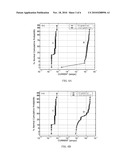 MEMORY ARRAYS INCLUDING MEMORY LEVELS THAT SHARE CONDUCTORS, AND METHODS OF FORMING SUCH MEMORY ARRAYS diagram and image