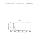 GROUP III NITRIDE SEMICONDUCTOR LIGHT-EMITTING DEVICE diagram and image