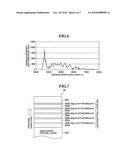 GROUP III NITRIDE SEMICONDUCTOR LIGHT-EMITTING DEVICE diagram and image