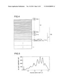 GROUP III NITRIDE SEMICONDUCTOR LIGHT-EMITTING DEVICE diagram and image