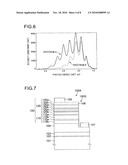 GROUP III NITRIDE SEMICONDUCTOR LIGHT-EMITTING DEVICE diagram and image