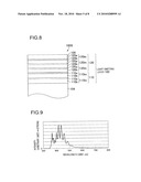 GROUP III NITRIDE SEMICONDUCTOR LIGHT-EMITTING DEVICE diagram and image