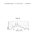 GROUP III NITRIDE SEMICONDUCTOR LIGHT-EMITTING DEVICE diagram and image