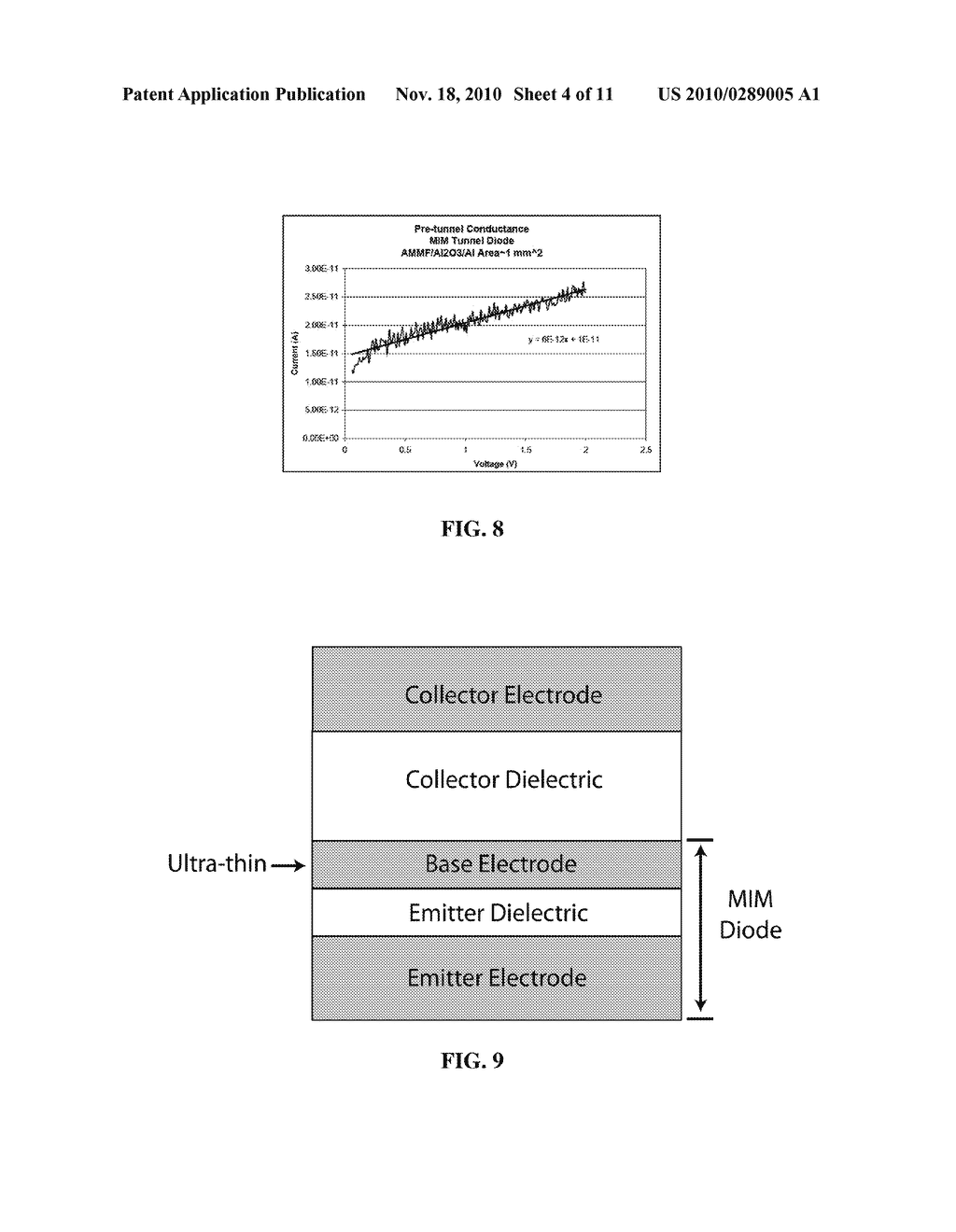 AMORPHOUS MULTI-COMPONENT METALLIC THIN FILMS FOR ELECTRONIC DEVICES - diagram, schematic, and image 05