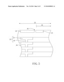 SCRIBE LINE STRUCTURE AND METHOD FOR DICING A WAFER diagram and image