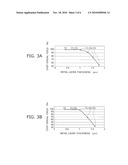 LIGHT EMITTING DEVICE AND METHOD FOR MANUFACTURING SAME diagram and image