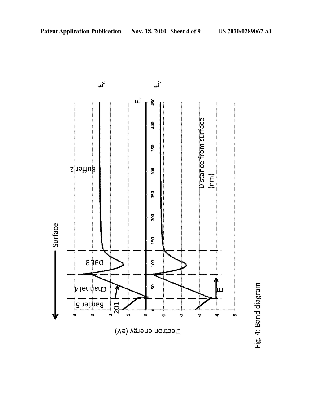 High Voltage III-Nitride Semiconductor Devices - diagram, schematic, and image 05