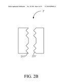 Thin Film Transistor Structure diagram and image