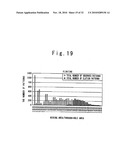 Semiconductor device, designing method for semiconductor device, computer-readable medium, and manufacturing method for semiconductor device diagram and image