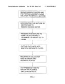 METHOD FOR MANUFACTURING FLEXIBLE AIR-CATHODE PLATE diagram and image