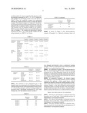 Process for Producing Conductor Built-In Ceramic diagram and image