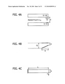 ELECTRON BEAM APPARATUS AND IMAGE DISPLAY APPARATUS USING THE SAME diagram and image