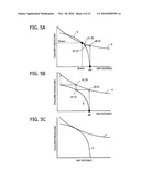 ELECTRON BEAM APPARATUS AND IMAGE DISPLAY APPARATUS USING THE SAME diagram and image