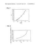 ELECTRON BEAM APPARATUS AND IMAGE DISPLAY APPARATUS USING THE SAME diagram and image