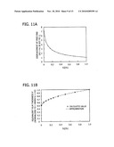 ELECTRON BEAM APPARATUS AND IMAGE DISPLAY APPARATUS USING THE SAME diagram and image