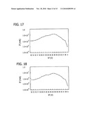 ELECTRON BEAM APPARATUS AND IMAGE DISPLAY APPARATUS USING THE SAME diagram and image