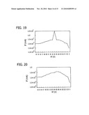 ELECTRON BEAM APPARATUS AND IMAGE DISPLAY APPARATUS USING THE SAME diagram and image