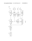 BACKLIGHT DRIVING SYSTEM UTILIZING ONE PWM CONTROLLER TO CONTROL TWO BACKLIGHT UNITS SEPARATELY diagram and image