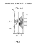 Dimming Control Method for Display diagram and image