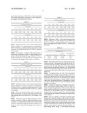 Dimming Control Method for Display diagram and image