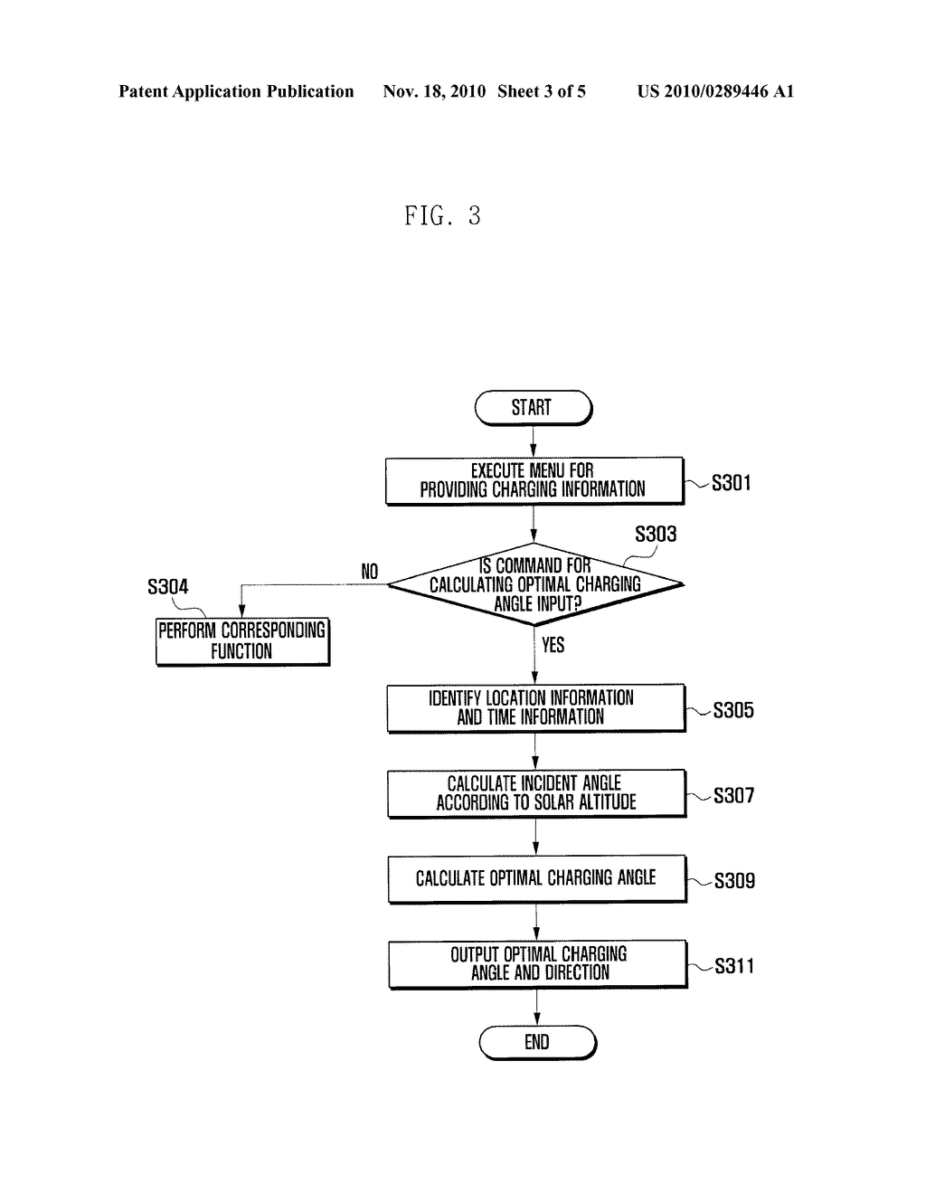 METHOD AND APPARATUS FOR PROVIDING CHARGING INFORMATION REGARDING PORTABLE TERMINAL WITH SOLAR CELL - diagram, schematic, and image 04