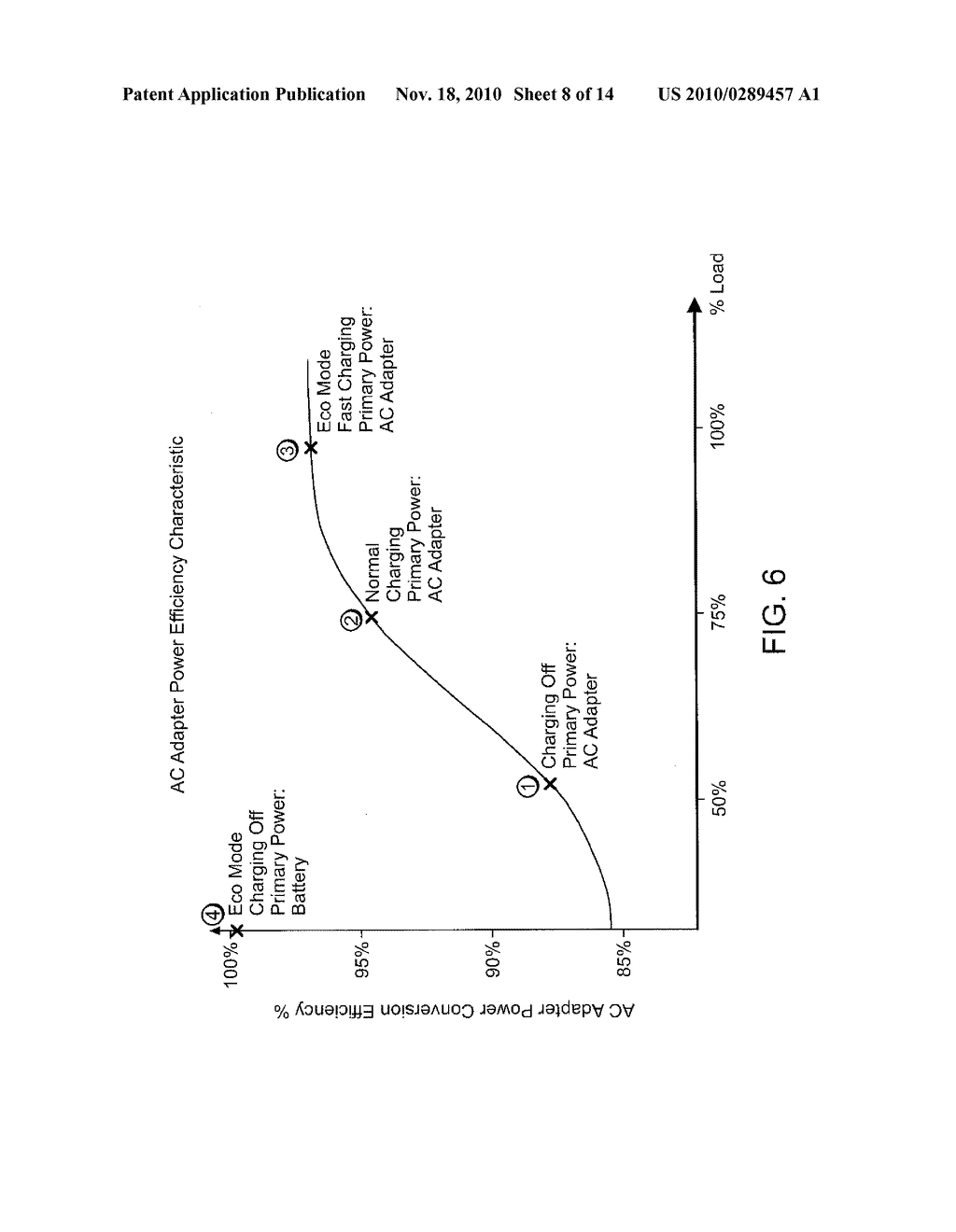 ENERGY EFFICIENT AND FAST CHARGE MODES OF A RECHARGEABLE BATTERY - diagram, schematic, and image 09