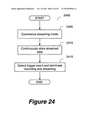 Debug Network for a Configurable IC diagram and image