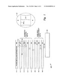 Method for Fabrication of a Semiconductor Element and Structure Thereof diagram and image