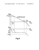 ELECTRONIC DEVICE AND A METHOD OF BIASING A MOS TRANSISTOR IN AN INTEGRATED CIRCUIT diagram and image