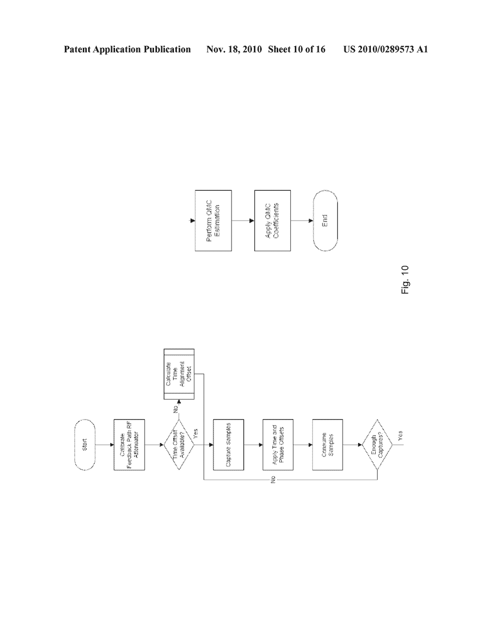 Distributed Mobile Communication Network - diagram, schematic, and image 11