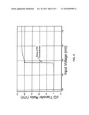 Operational trans-conductance amplifier with output clamp circuit diagram and image