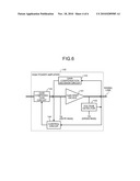 AMPLIFIER, TRANSMITTER, AND METHOD FOR COMPENSATING GAIN diagram and image