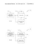 SYSTEM AND METHOD FOR EFFICIENTLY GENERATING AN OSCILLATING SIGNAL diagram and image