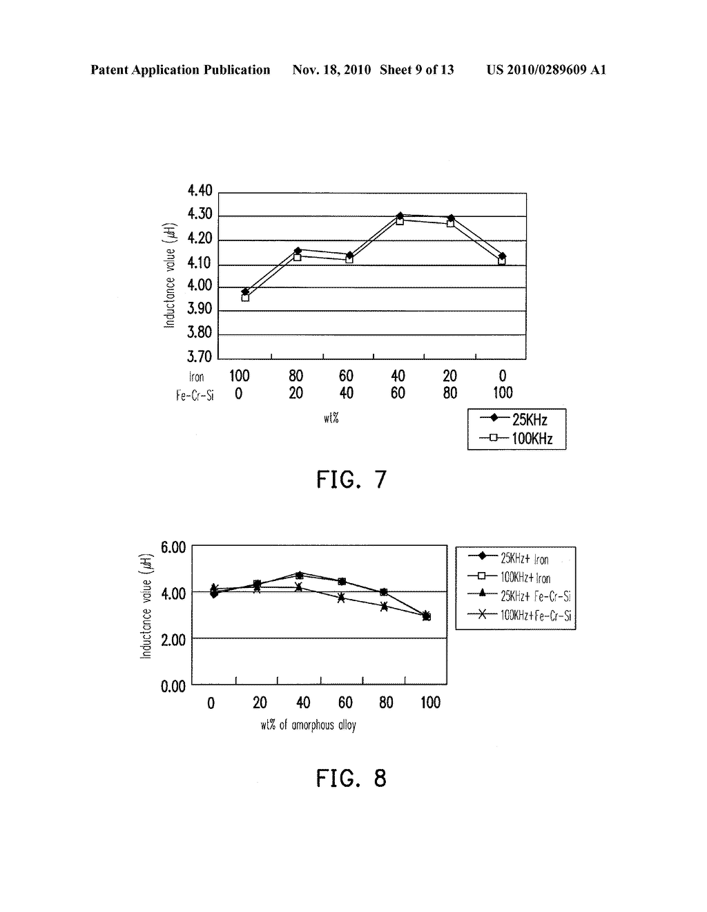 ELECTRONIC DEVICE AND MANUFACTURING METHOD THEREOF - diagram, schematic, and image 10