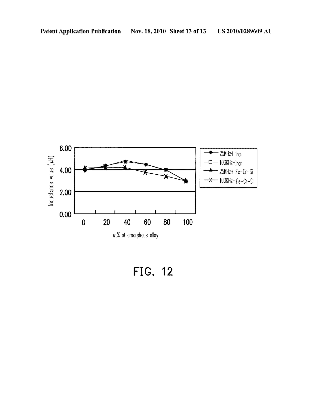 ELECTRONIC DEVICE AND MANUFACTURING METHOD THEREOF - diagram, schematic, and image 14