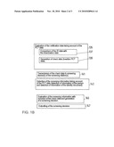 System for Screening People and Method for Carrying out a Screening Process diagram and image