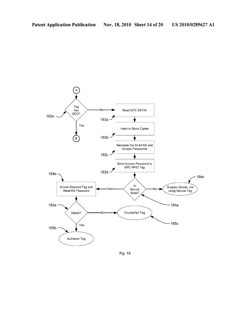 Fully Secure Item-Level Tagging - diagram, schematic, and image 15