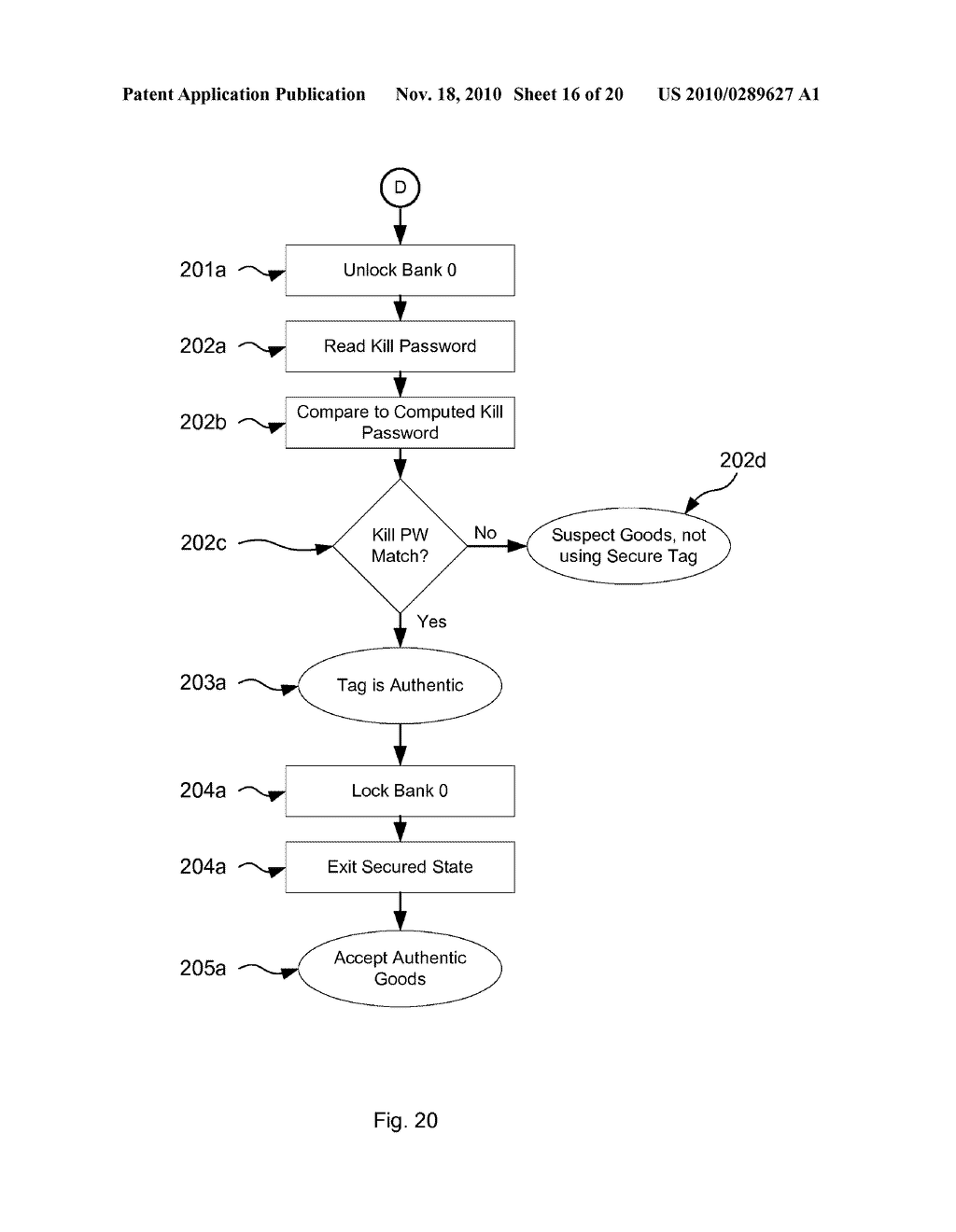 Fully Secure Item-Level Tagging - diagram, schematic, and image 17