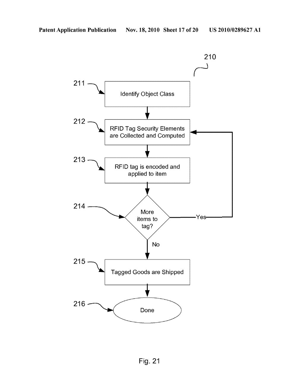 Fully Secure Item-Level Tagging - diagram, schematic, and image 18