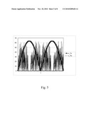 PROCESSING METHOD FOR PROVIDING, STARTING FROM SIGNALS ACQUIRED BY A SET OF SENSORS, AN AGGREGATE SIGNAL AND DATA ACQUISITION SYSTEM USING SUCH METHOD diagram and image