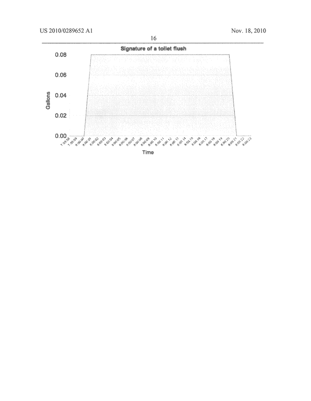 Systems and Methods of Interaction with Water Usage Information - diagram, schematic, and image 30