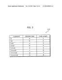 VARIABLE-LENGTH CODE DECODING APPARATUS AND METHOD diagram and image