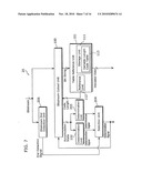 VARIABLE-LENGTH CODE DECODING APPARATUS AND METHOD diagram and image